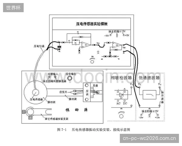 新一代压电传感器靶面待机功耗降低70%，符合全球体育场馆在“碳中和”背景下的可持续运营要求